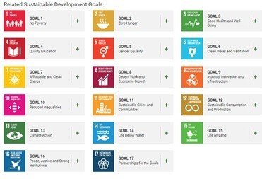  اهداف 17 گانه توسعه پایدار 