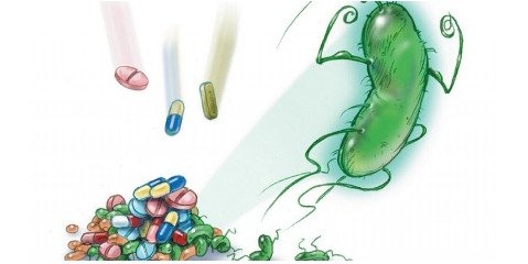 فاجعه آنتی بیوتیک ها شیوه زندگی ما را تغییر خواهد داد