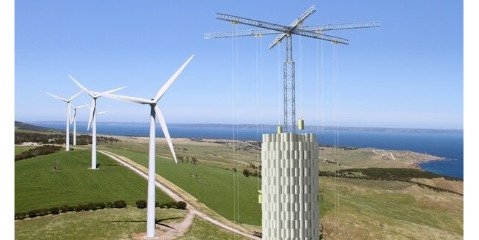 بررسی چالش‌های صنعت انرژی های بادی و خورشیدی