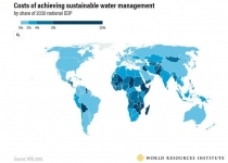یک درصد GDP جهان برای حل بحران های جهانی آب کافیست
