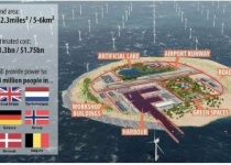 احداث جزیره مصنوعی برای تولید نیرو