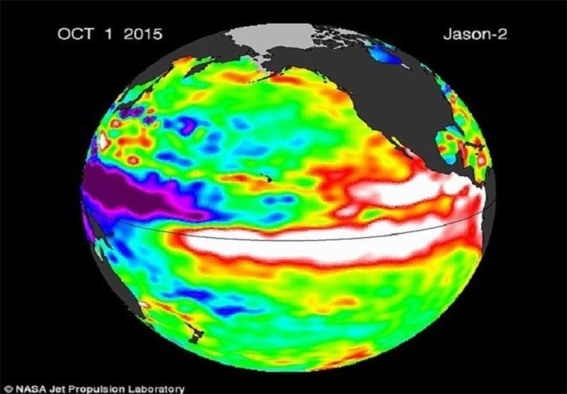 پدیده ال نینو